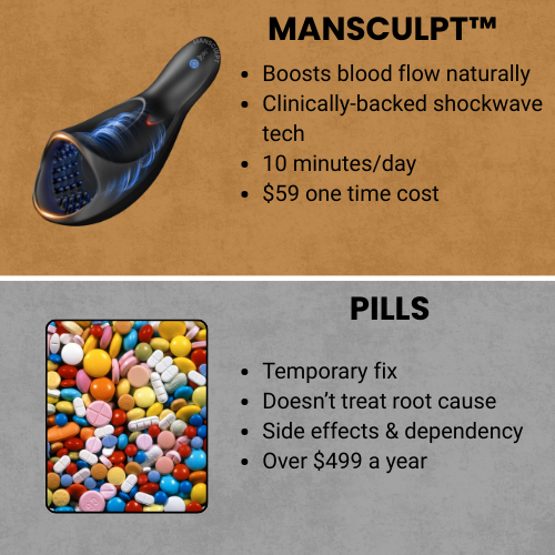 Wave Therapy Plus 2