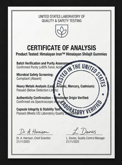 Certificate of Analysis